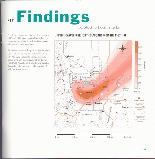 Plume of 1957 Fire